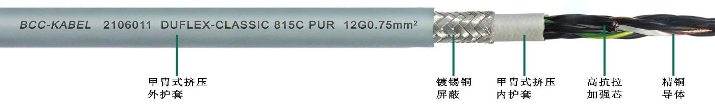 TPU双护套高柔性屏蔽控制电缆