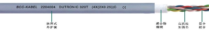 高柔性拖链数据电缆4*2*0.25