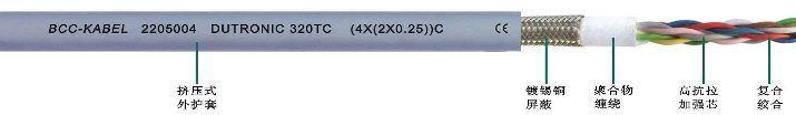 高柔性拖链信号电缆4*2*0.25