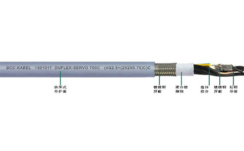 柔性伺服电缆